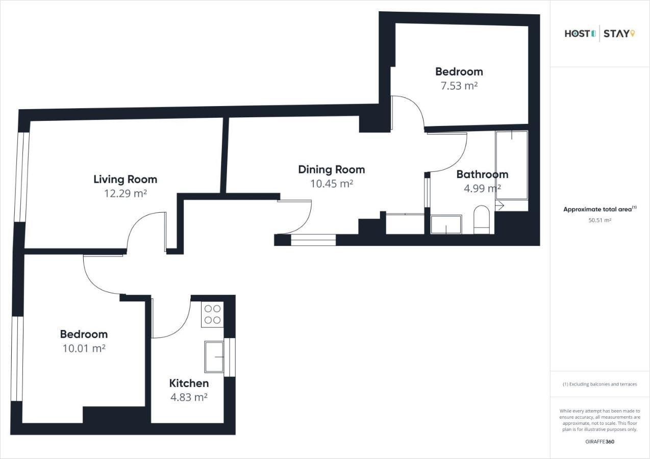 Host & Stay - The Haven วิทบี ภายนอก รูปภาพ